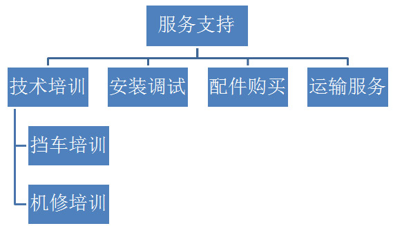 澳门今晚开特马结果