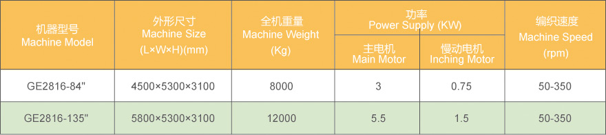 澳门今晚开特马结果