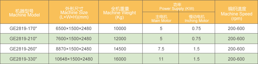 澳门今晚开特马结果