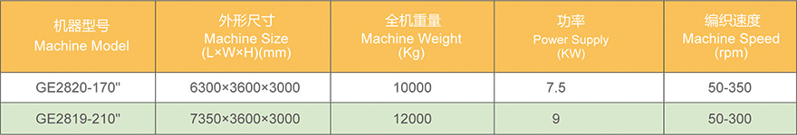 澳门今晚开特马结果