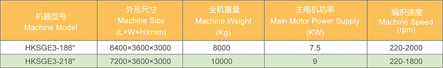 澳门今晚开特马结果