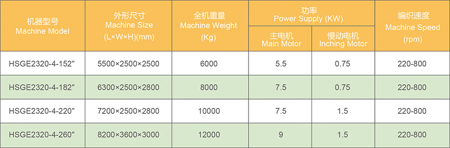 澳门今晚开特马结果