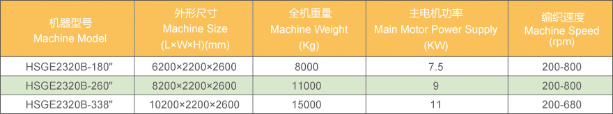 澳门今晚开特马结果