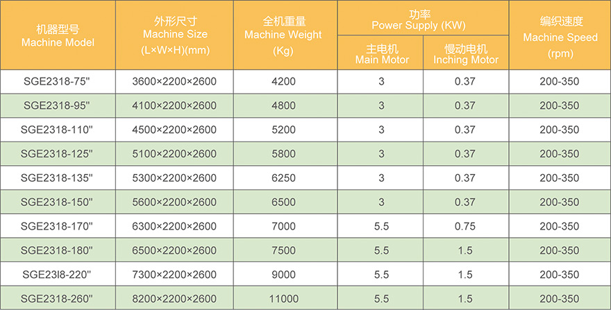 澳门今晚开特马结果