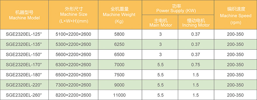 澳门今晚开特马结果