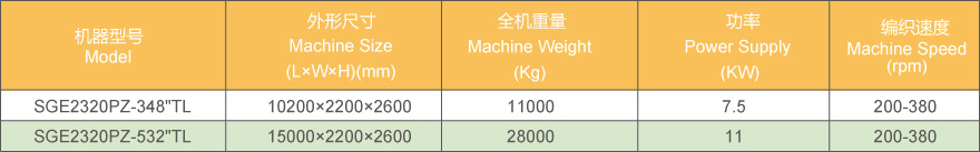 澳门今晚开特马结果