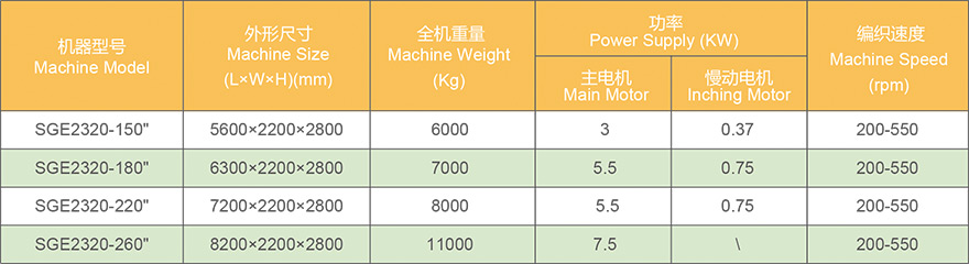 澳门今晚开特马结果